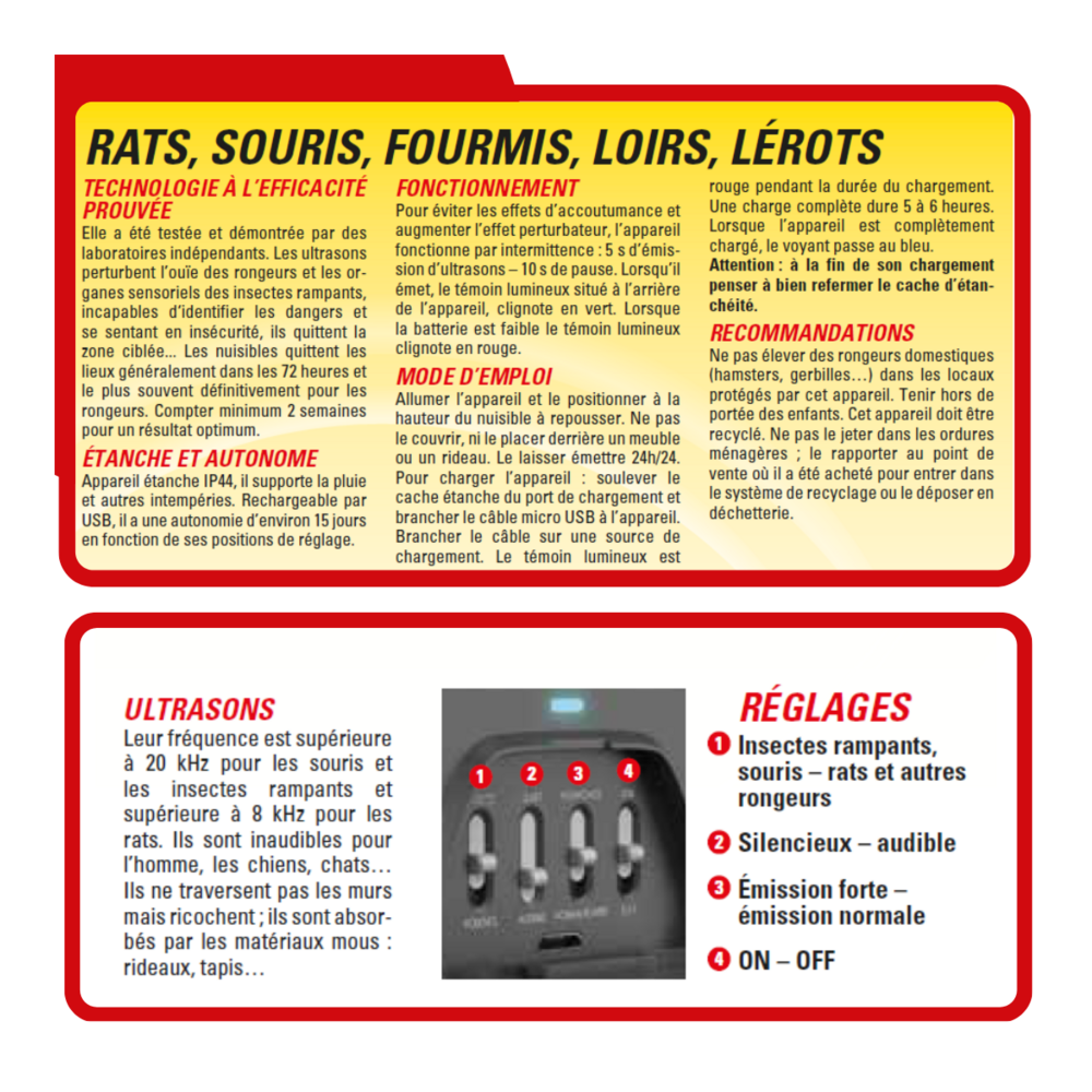 Acto répulsif ultrasons : solution ultime contre rats, souris, fourmis et plus.