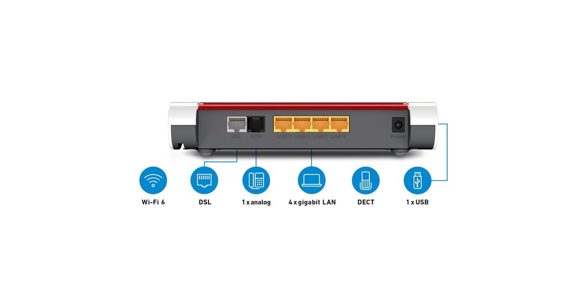 FRITZ!Box 7530 AX International router  (Wit/rood, Mesh Wi-Fi)