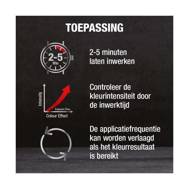 Alpecin Grey Attack