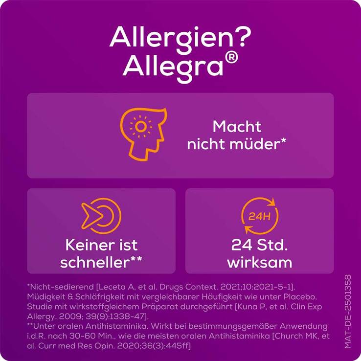 Allegra Allergietabletten 20 mg Tabletten, 6 St