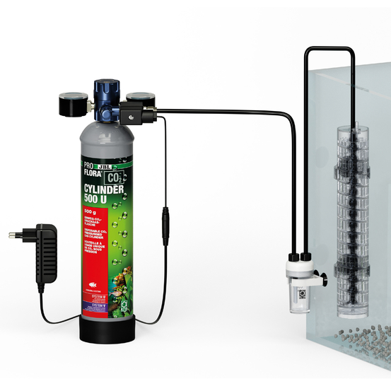 Proflora CO2 Advanced Set U