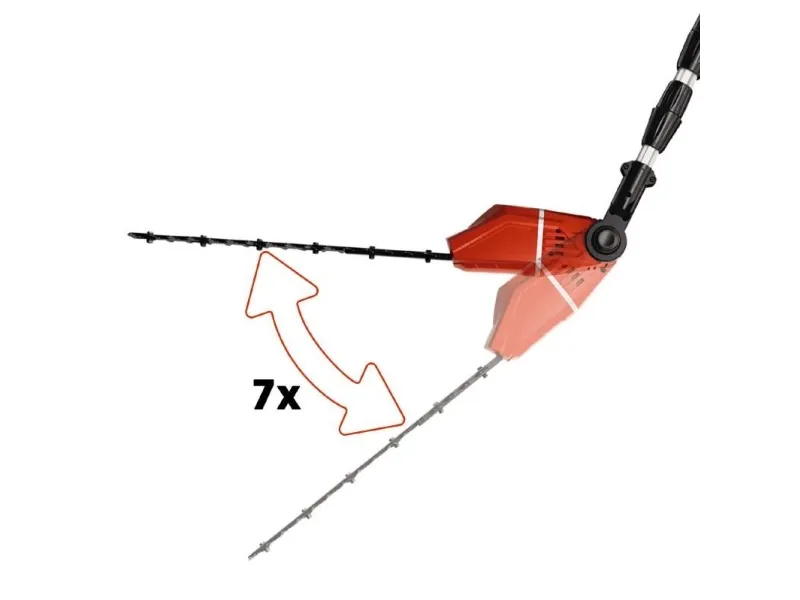 Einhell Einhell GE-HC 18 Li T akku multiklippersæt 2i1 18V/3,0Ah batteri og lader
