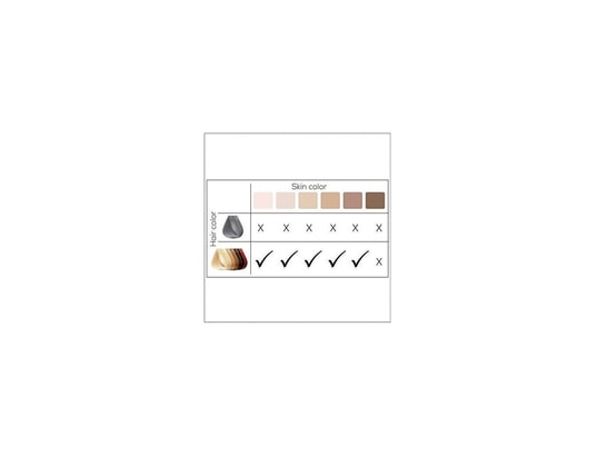 BEURER - Ipl 5500 pure skin pro epilateur ipl longue duree a lumiere...