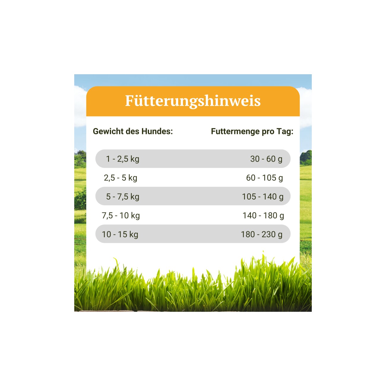 Bellfor Trockenfutter mit Lamm und Kaninchen - Heide-Schmaus Mini - 7,5 kg