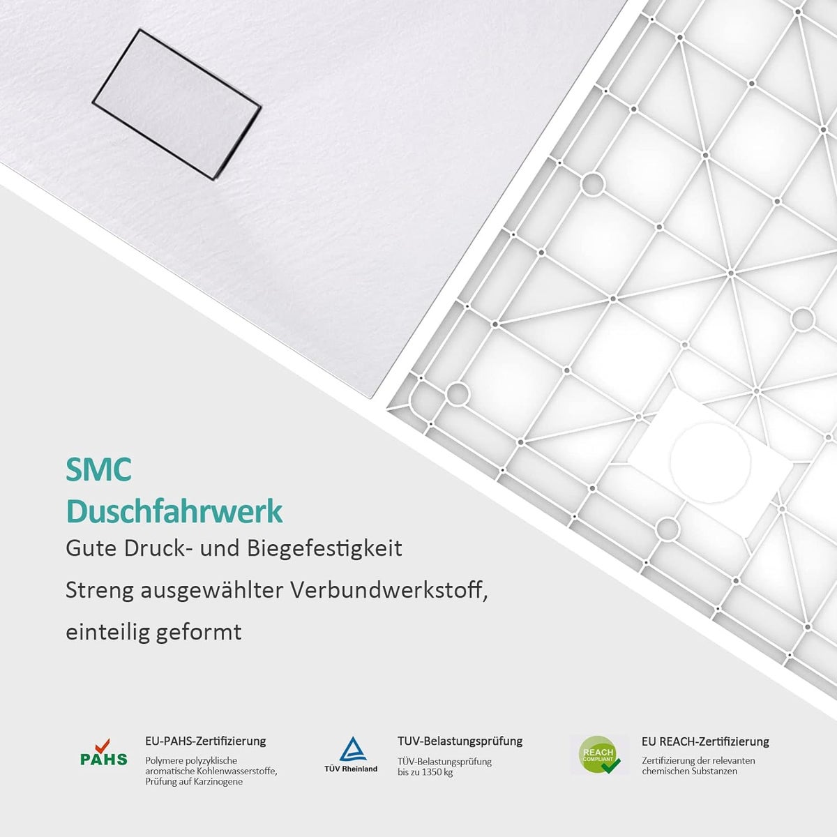 EMKE Douchebak 120x90cm Vlak, Rechthoekig, Antislip, Snijbaar SMC Douchebak, Wit