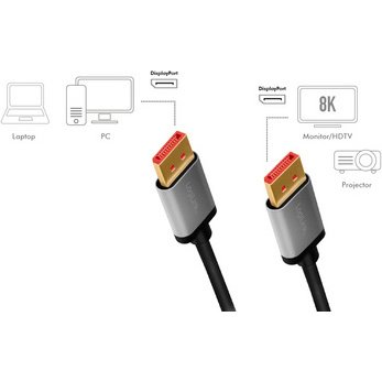 Câble DisplayPort 1.4, fiche mâle - mâle, 2,0 m
