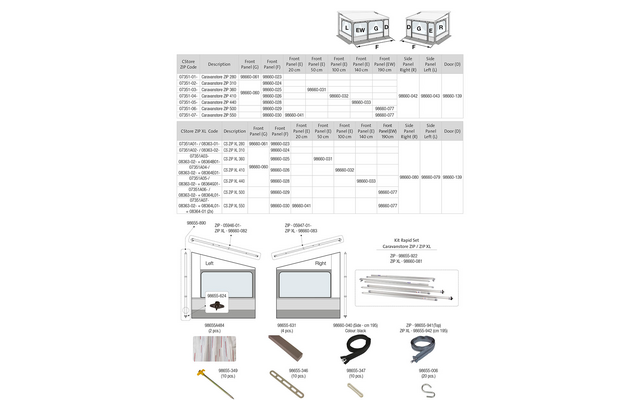 Fiamma Rapid Set für Caravanstore ZIP XL