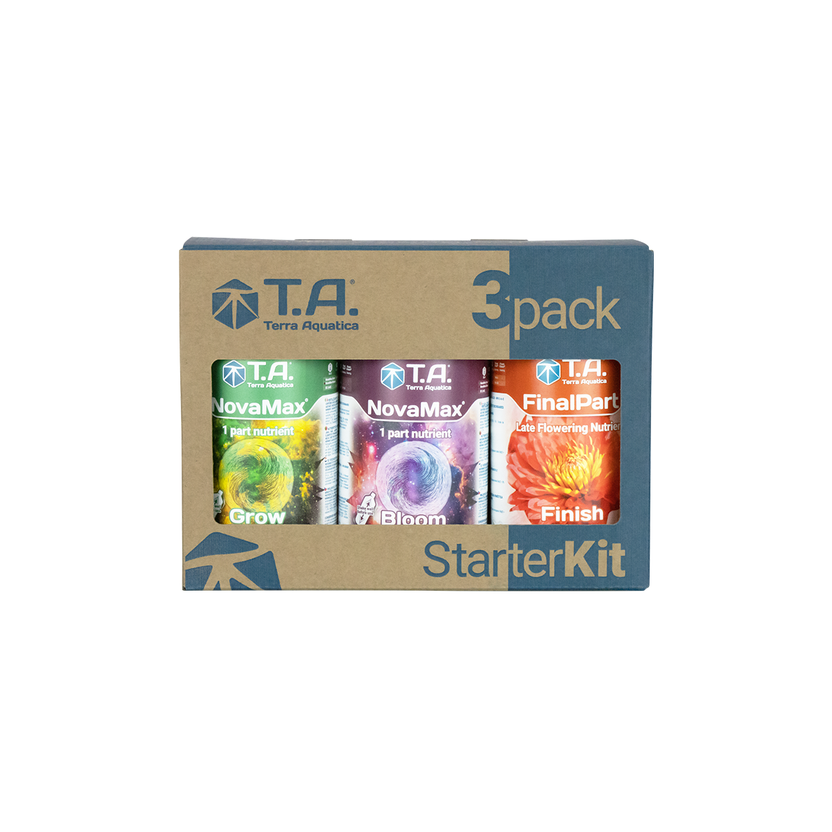 Starter kit novamax final part