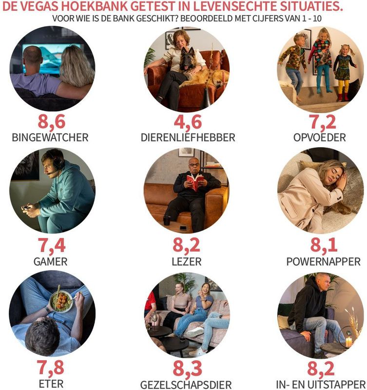 Scandinavische Hoekbank Vegas - Antraciet - Stof - Gemêleerd - Links/Rechts