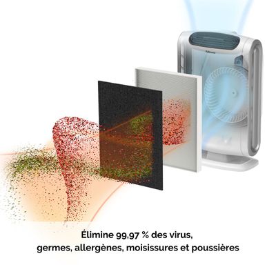 AeraMax DX55 - Purificateur d'air blanc - Fellowes