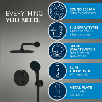 Grohe Precision Thermostat Perfect inbouw douchesysteem met  Vitalio Comfort 250 hoofddouche vierkant Chroom