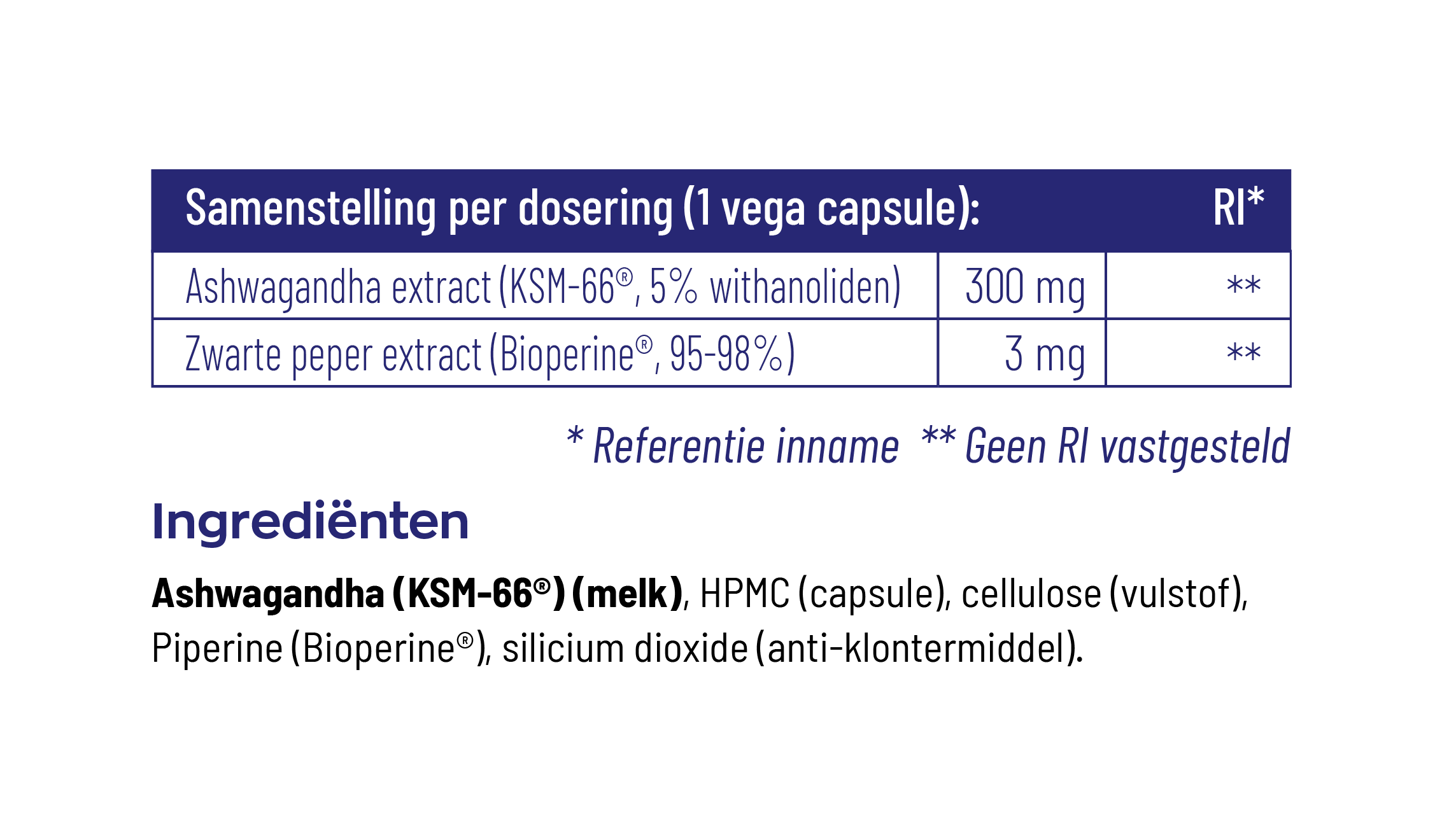 Ashwagandha KSM-66® & Bioperine®