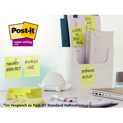 Recycling Notes assortis Super Sticky 47,6 X 47,6 mm - bloc de 70 feuilles