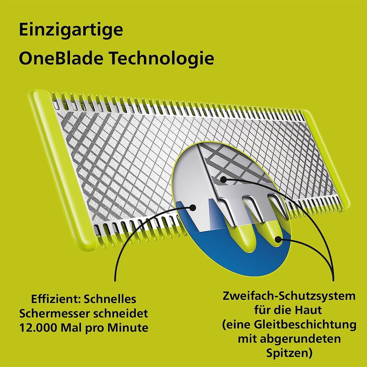 Philips OneBlade Face