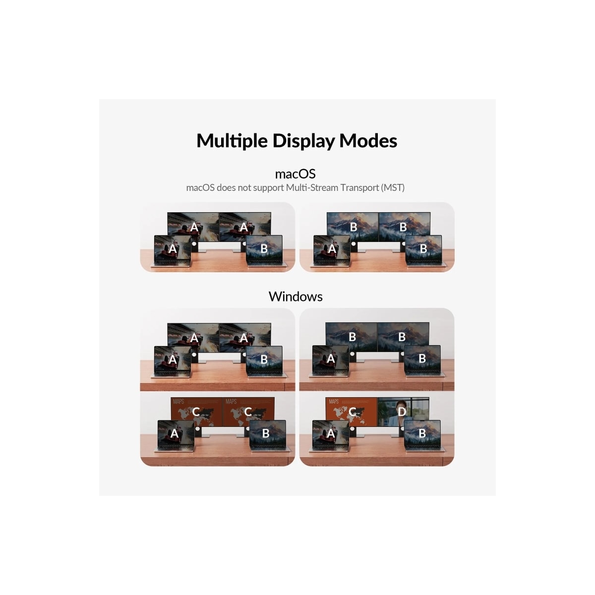 AV Access-dokkingstasjon og KVM-svitsj 2 til 2 USB-C til HDMI, 4K60Hz, 6x USB-A, 1x USB-C PD 100W, 1x 3,5 mm AUX, 1x SD-kortleser, 2x60W PD
