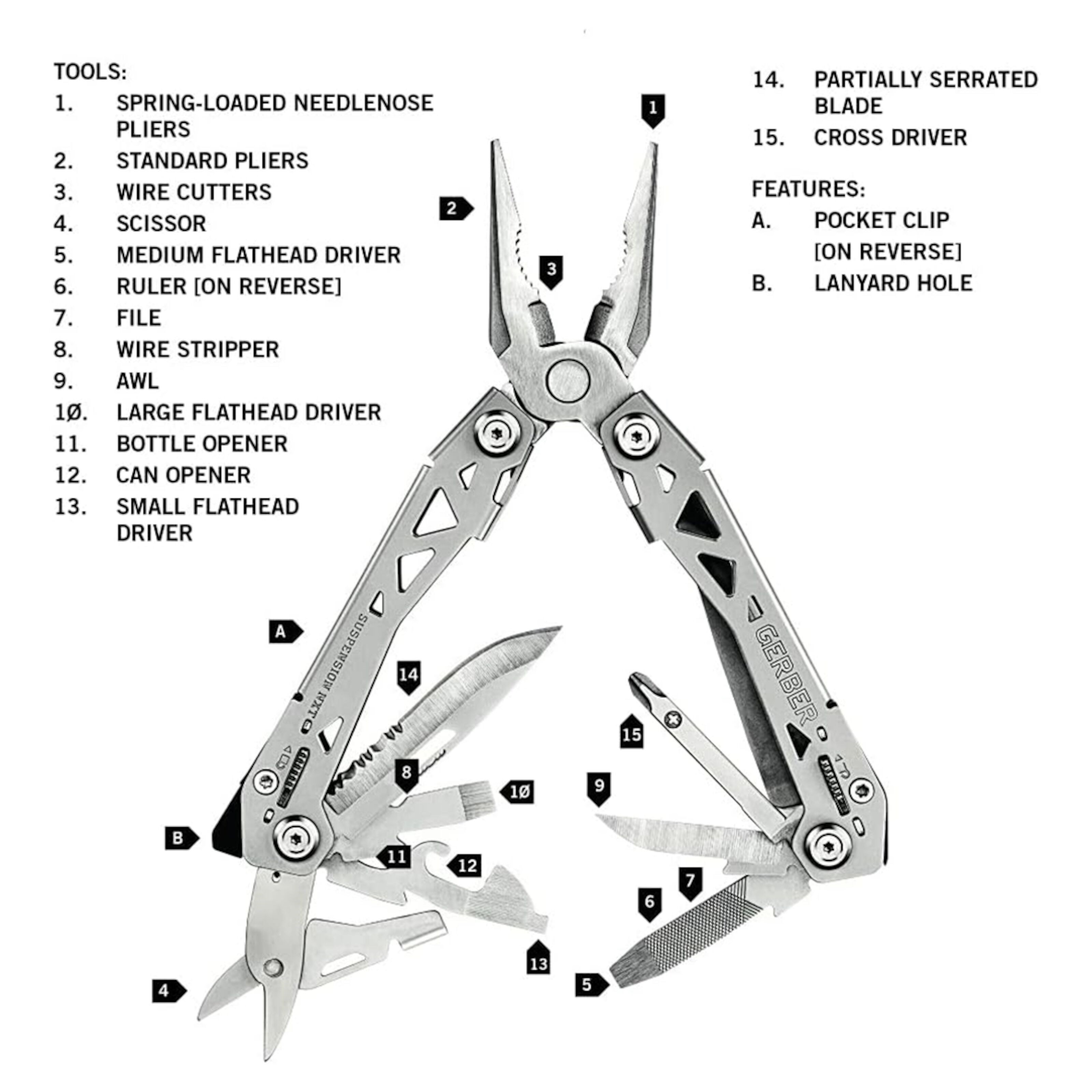 Gerber NXT Compact Multiverktøy 15 funksjoner