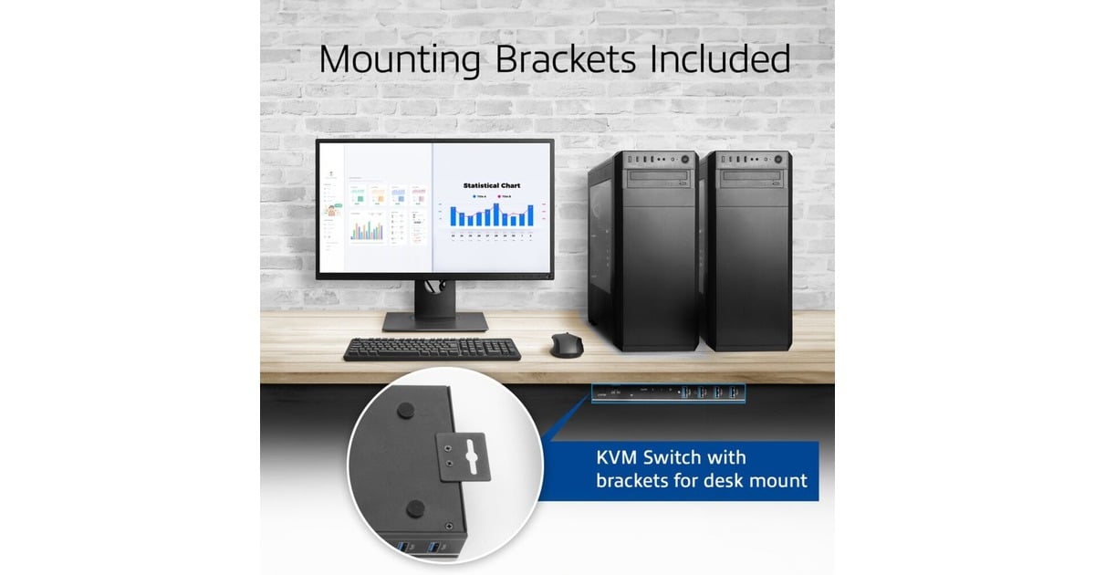 ACT Connectivity2-Poorts HDMI 4K@60Hz KVM switch, USB 3.2 Gen1 (USB 3.0) kvm-switch  (Zwart)