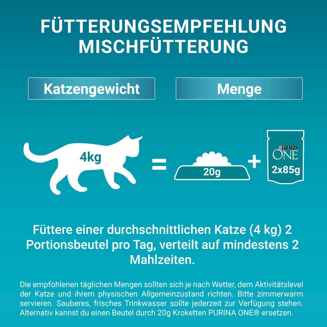 Purina ONE Indoor Formula mit Thunfisch & grünen Bohnen 26x85g