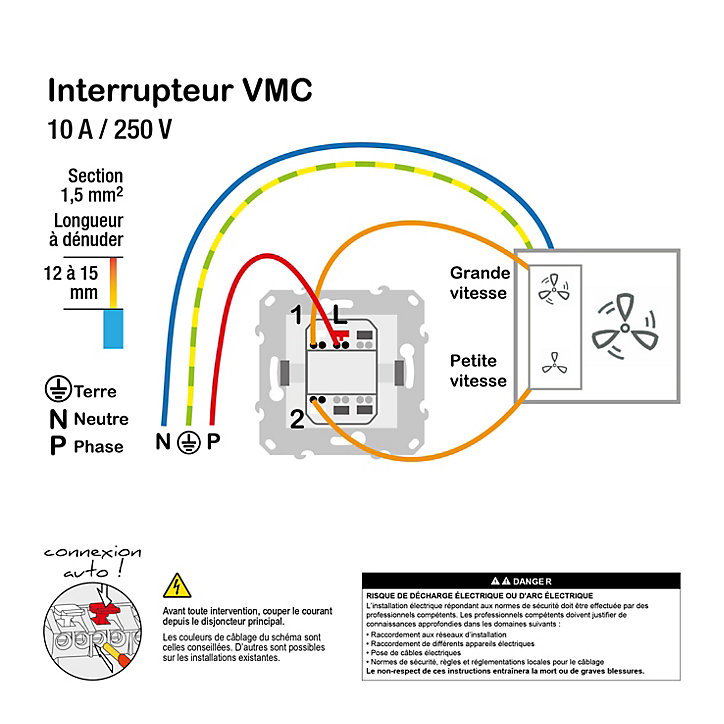 Mécanisme commande VMC 2 commandes Schneider Electric Unica Déco anthracite