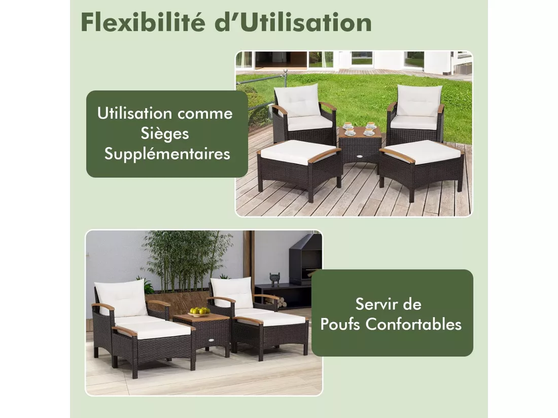 Salon de Jarin 5 Pcs en Plastique et vinyle Anti-UV, 2-4 Personnes avec Coussins, 2 Fauteuils, 2 Tabourets et 1 Table Basses, Marron