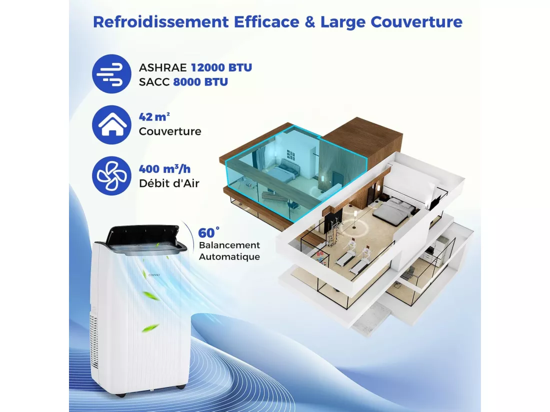 Climatiseur Mobile Silencieux 6 EN 1, Refroidissement, Chauffage, Ventilateur, Déshumidificateur,Mode Nuit,Climatisation Rapide (Clim Pro|12000BTU)