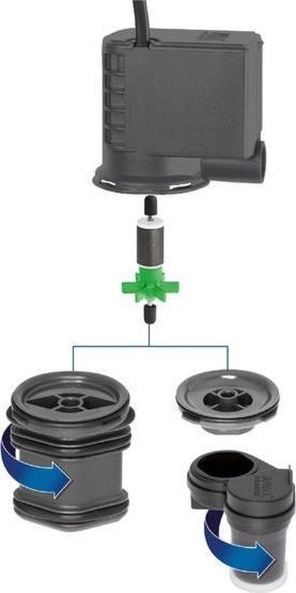 Juwel aquarium pomp Eccoflow zwart 300 l/h