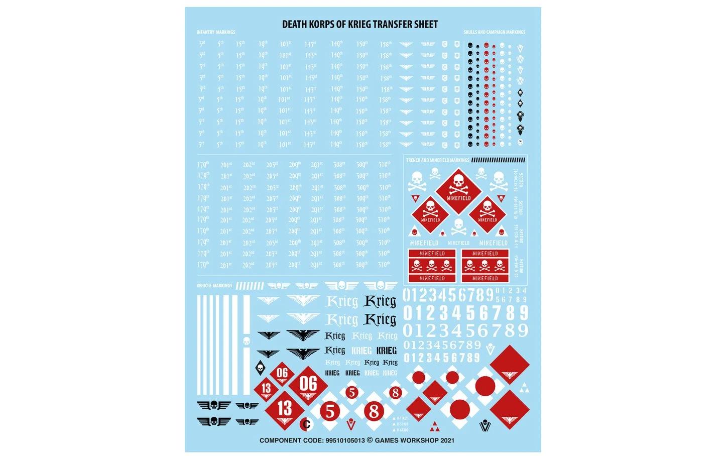 Figurenset Warhammer 40.000 Kill Team: TodeskorpsWarhammer 40.000 Kill Team: Todeskorps – Bausatz