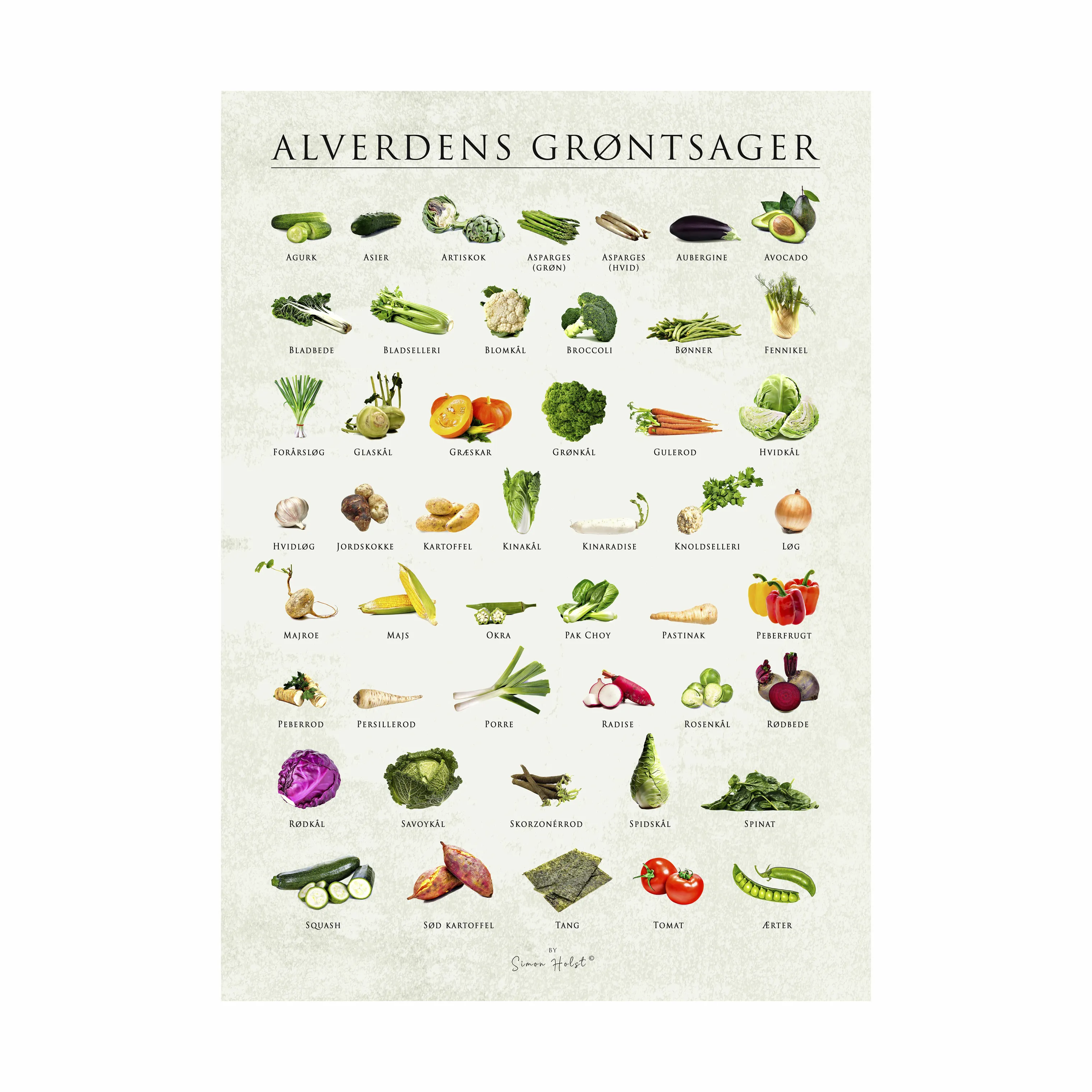 Poster&Frame plakat - Alverdens grøntsager