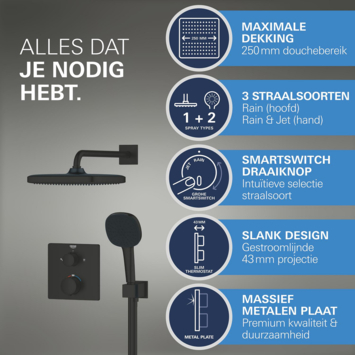 Grohe Precision Thermostat Perfect inbouw douchesysteem met  Vitalio Comfort 250 hoofddouche vierkant Mat Zwart