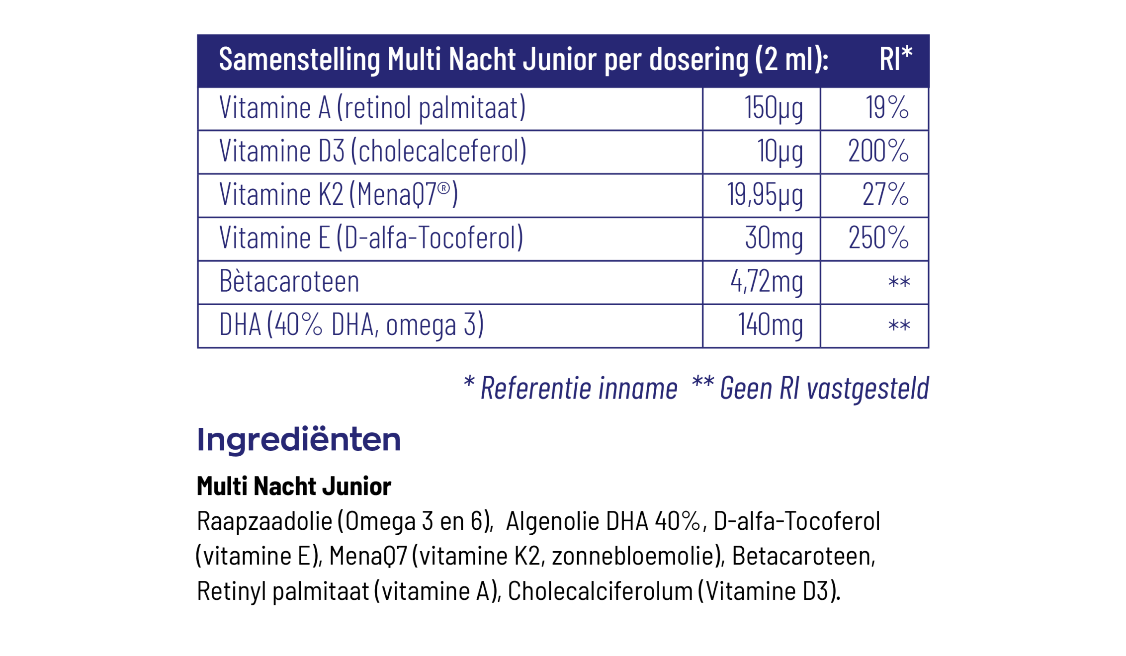 Multi Dag & Nacht® Junior