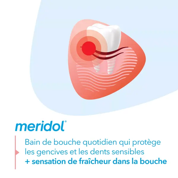 Enxaguante bucal Meridol Complete Care 400ml