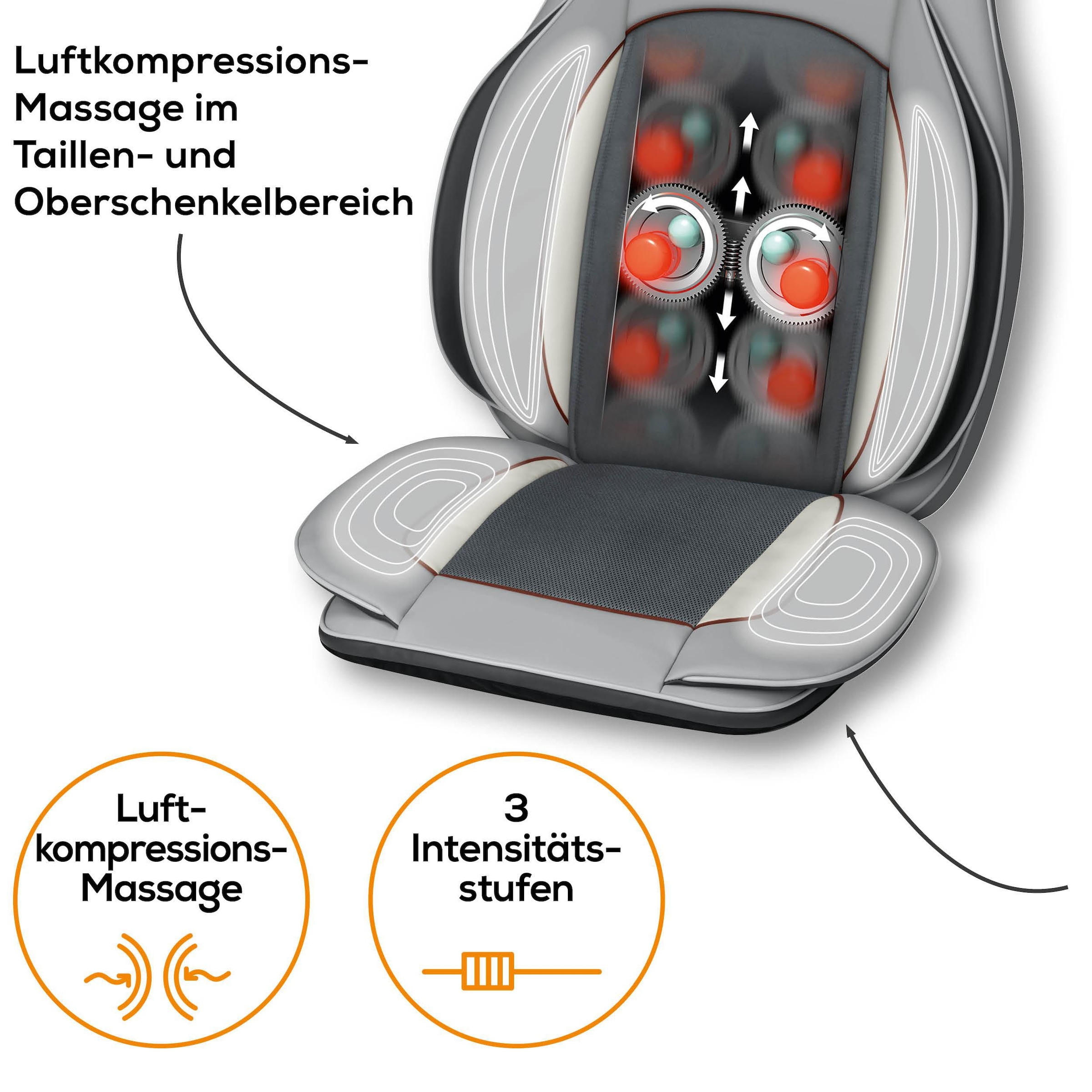 BEURER Shiatsu-Massagesitzauflage »MG 320 mit zuschaltbarer Wärmefunktion, Timer und Abschaltautomatik« 3-in-1: Shiatsu-, Luftkompressions- und punktuelle Massage