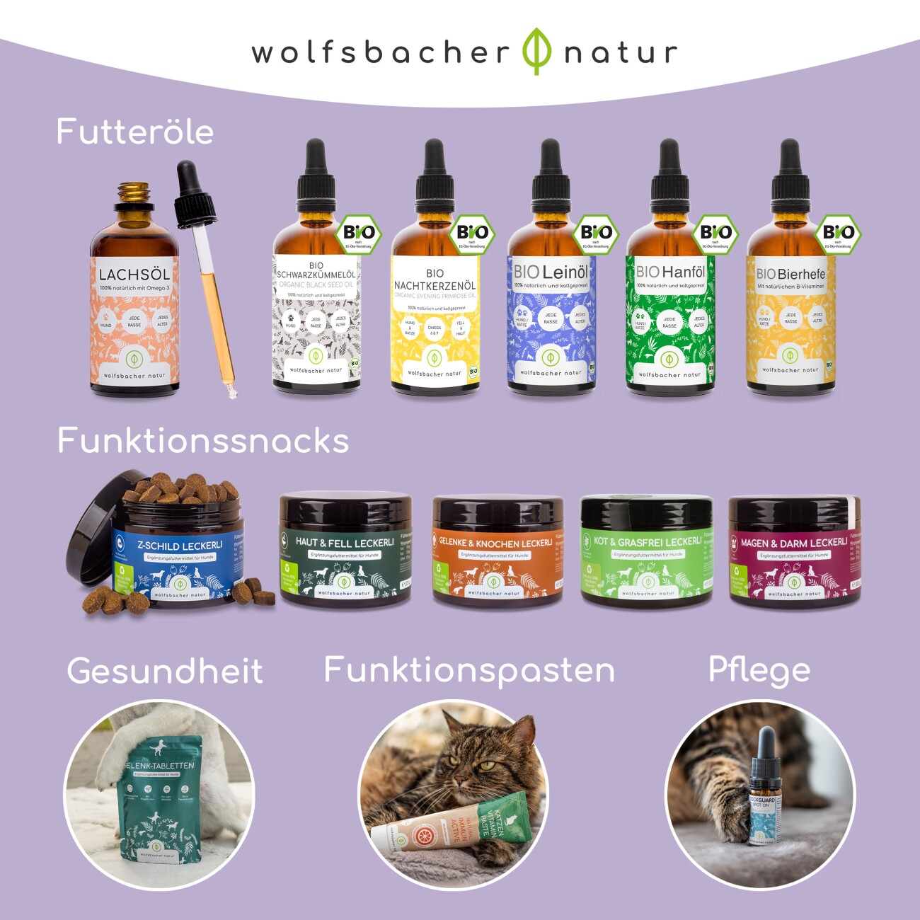 Wolfsbacher Natur Anti Juckreiz Spray