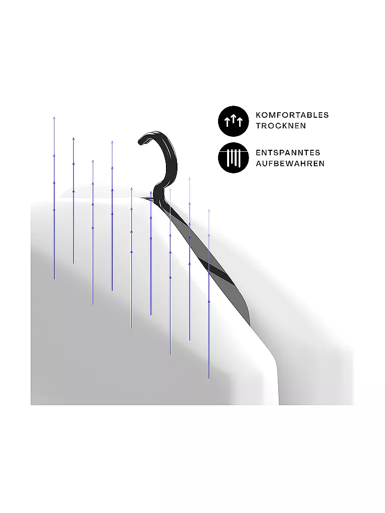 SCHLAFGUT Lakenbügel LOOP 45,5cm Schwarz schwarz