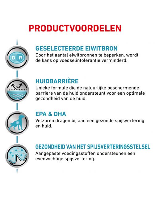 Royal Canin Veterinary Diet Sensitivity Control Wet - Hondenvoer - 420 g