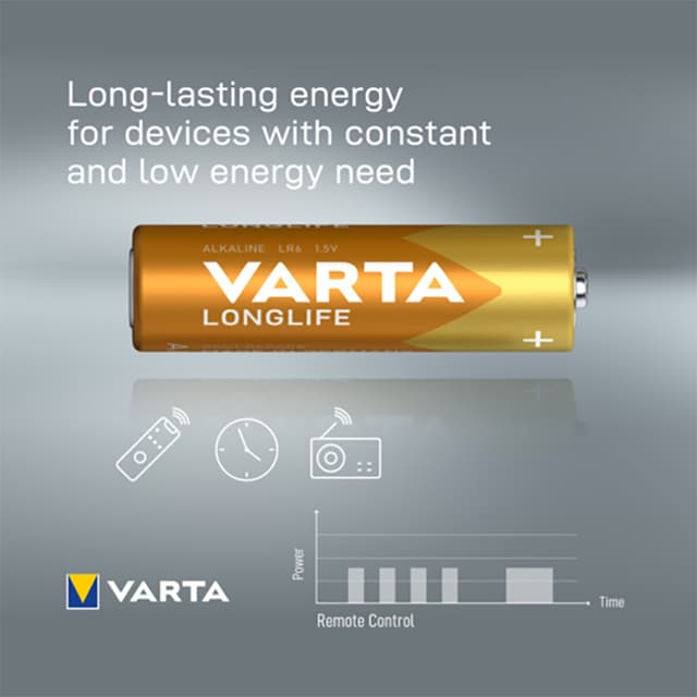 Varta Longlife AA-batterier 7042225 (40 stk.)