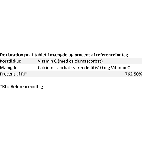 C-vitamin