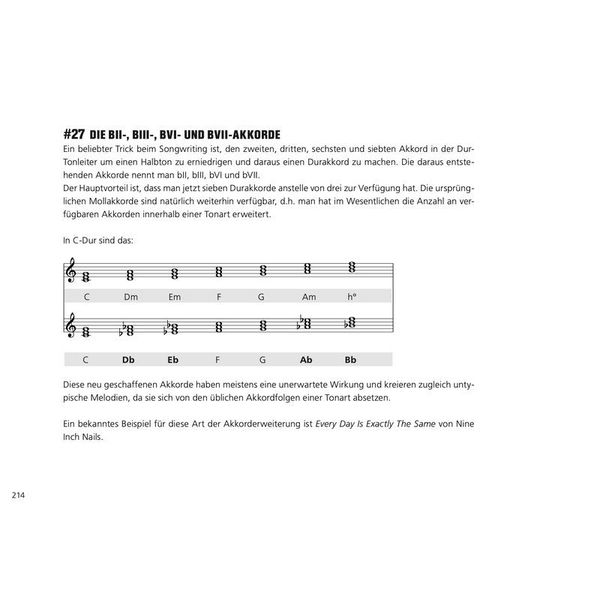 Tim Kuhnert How To Write A Killer Song D