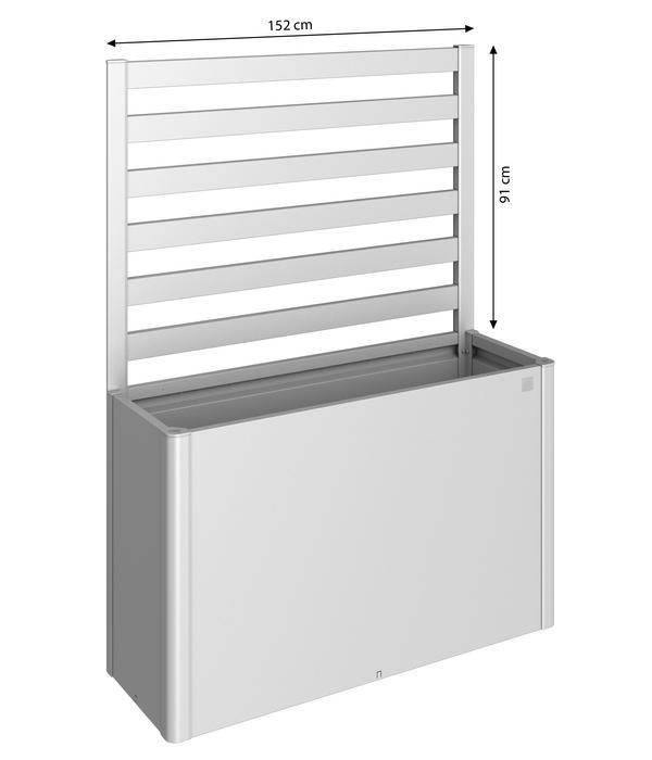 Biohort Rankgitter 150