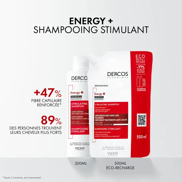Shampoo Vichy Dercos Technique Energy+ 2x Ecorecharge 500ml