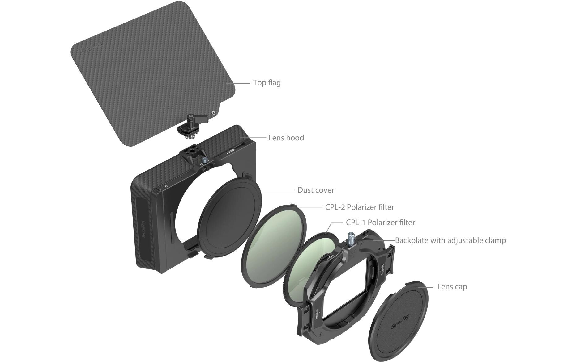 Mattebox mit verstellbarer Klemme und VND-Kit<br>Mattebox