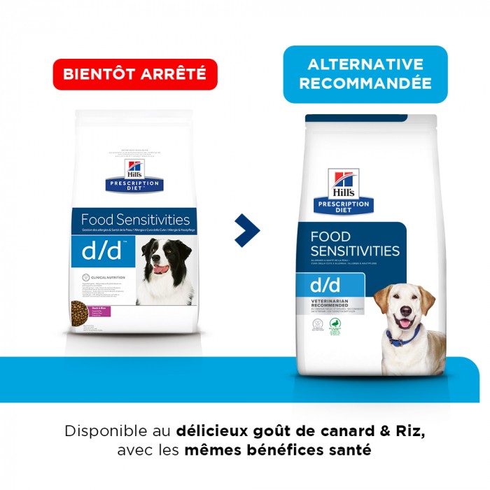 HILL'S Prescription Diet d/d Food Sensitivities au Canard - Croquettes pour chien