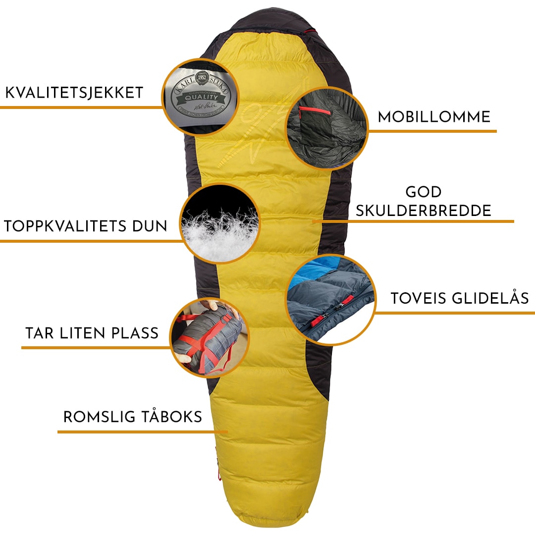 Warmpeace Viking 1200<br>Temp-grense: -18°C