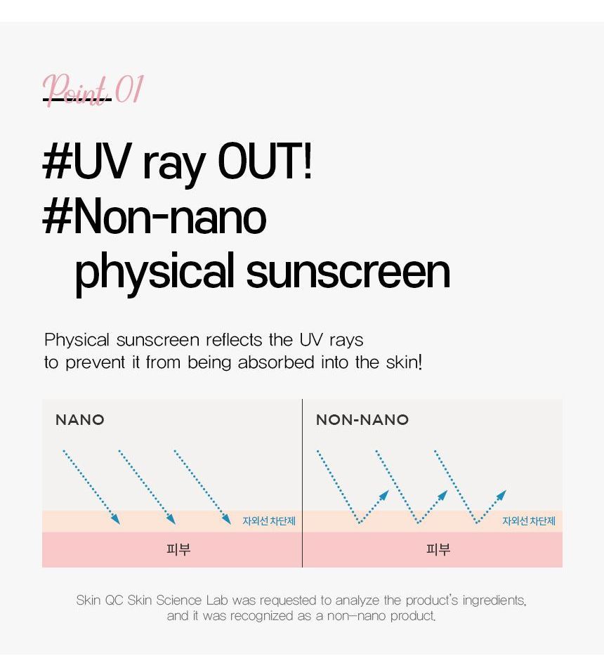 make p:rem - UV Defense Me. Kalmerende zonnebrandcrème