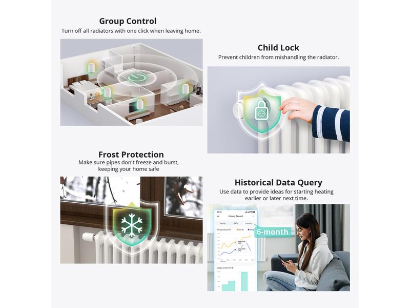 SONOFF Smarter Thermostat Radiator Zigbee Thermostatisches Ventil für Smart Zigbee Heizkörper