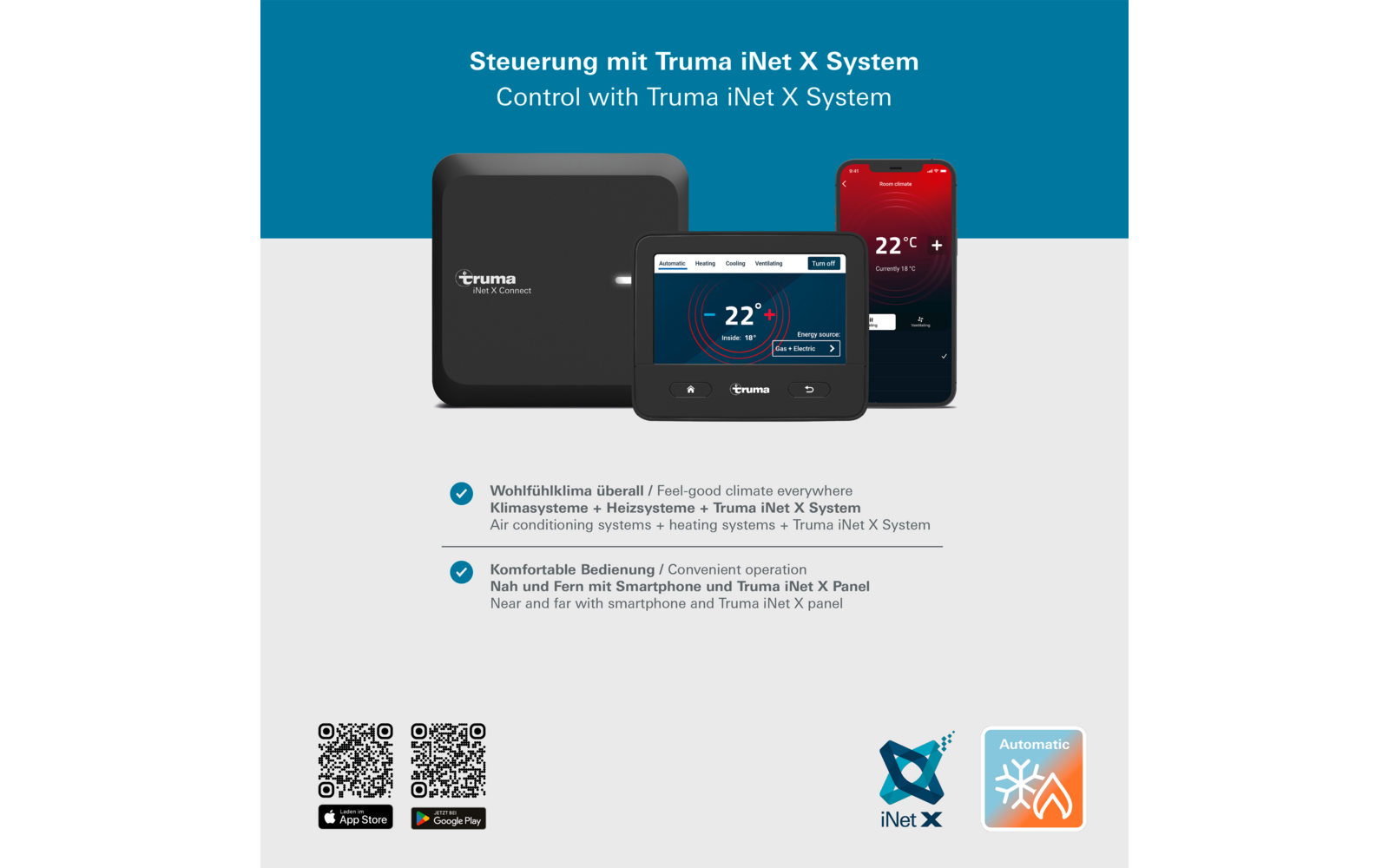Truma Combi Panel Combi 6 Fahrzeugheizung mit Gasbetrieb