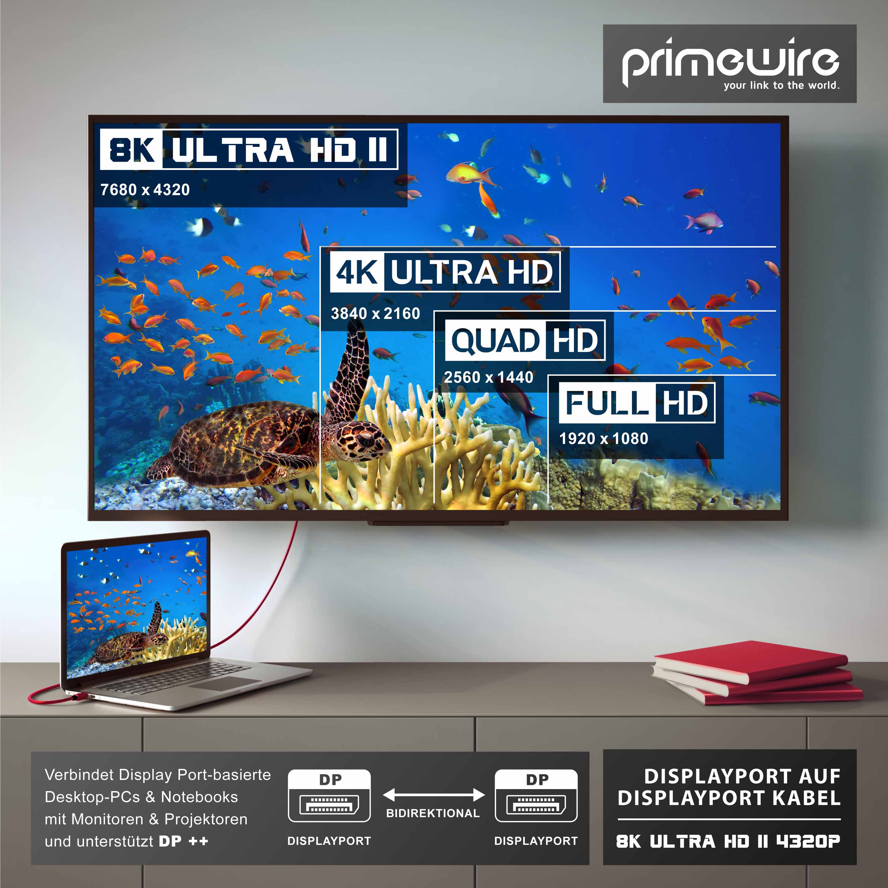Primewire Premium DisplayPort auf DisplayPort Kabel mit Nylonummantelung 8K 7680 x 4320 @ 60 Hz mit DSC - 2m