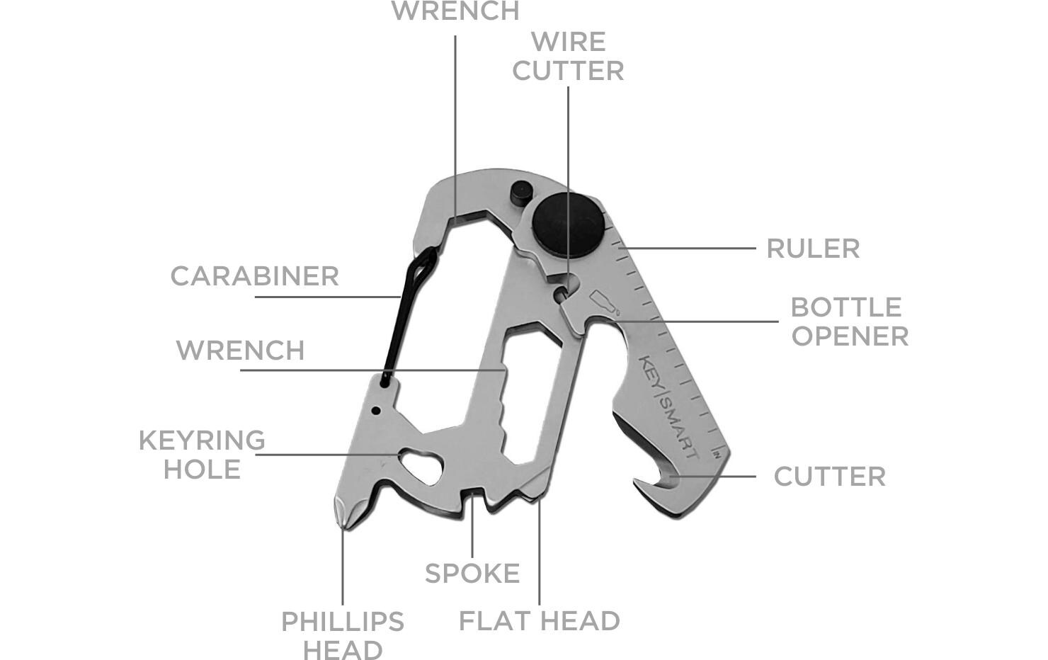 AllTul Multitool Vulture 10-in-1Multifunktionswerkzeug