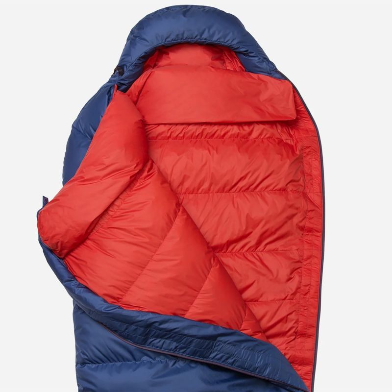 Classic Eco 300 - Sac de couchage