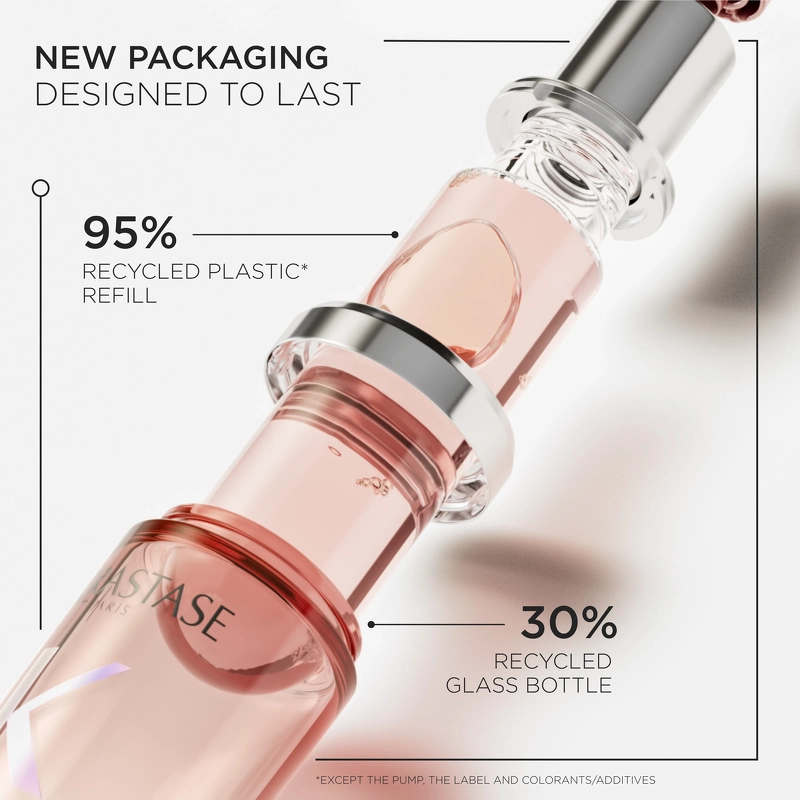 Kérastase Chroma Absolu L'Huile Chroma Éclat Hair Oil 75 ml